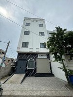 cho thuê kiot vừa ở vừa kinh doanh vp cty tiệm nail, ấp đông tô ký gần chợ bắp trịnh thị miếng 5tr