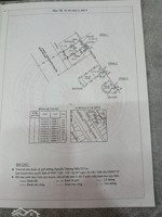 bán nhà mặt phố tại 98 nguyễn thượng hiền, 5 tỷ (có thể thương lượng cho khách thiện chí ạ), 8 m2,