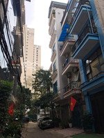 bán nhà, chủ nhà bán kín, duy tân, cầu giấy 23 tỷ, 80m2, thang máy , oto ngủ trong nhà, kinh doanh