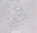 bán 1200m2 đất bình khánh, cần giờ. giá 7.5 tỷ tl