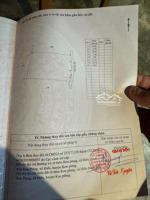 bán đất siêu hot tại xã hiếu, kon plông, kon tum, 1 tỷ, 6600m2