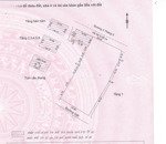 chuyển nhượng đất vị trí vip ngay trục đường 3/2, sát trung tâm hành chính tp & toà nhà trái bắp