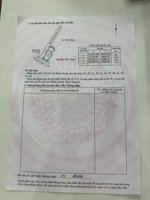 1 lô góc duy nhất giá công nhân phường lê ích mộc, hải phòng