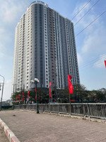 cắt lãi nhẹ trục 03b dự án bluegem,giá bao rẻ nhất thị trường,2 tháng nữa nhận nhà.lh 