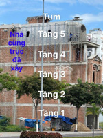 [rrrr]bán đất mặt đường a1, kđt phước long 2, nha trang, khánh hòa.