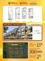 150 căn giỏ hàng cđt mở bán thanh toán 20% nhận nhà ngay , ls 0%/30 tháng. ms chinh 