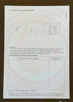 chủ ngộp quá cần chuyển nhượng gấp lo góc 313m trong đó có 150tc tại yên bài