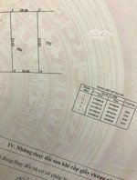 bán đất vườn quy hoạch khu dân cư - 10,6 x 23m = 245m2 đường 177 bình mỹ - củ chi