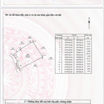 đất tại xã tịnh phong giá bán 1,1 tỷ ; diện tích 750m2 sổ hồng, giá siêu rẻ