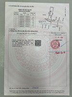 chính chủ bán gấp đất huỳnh tấn phát, quận 7, giá 6,4 tỷ, sổ sẵn công chứng. liên hệ: 