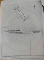 chủ gửi bán 4 lô liền kề , có bán lẻ từng lô