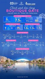 bảng hàng lk,sh vinhomes cổ loa 85m2 giá từ 14,9 tỷ ck 32% cam kết cho thuê 35%. gđkd 