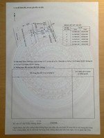 bán đất mặt tiền kinh doanh lê chí dân, tp thủ dầu một, mt 5m, kinh doanh đa ngành