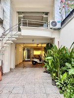 mặt bằng mặt tiền đường đặng văn ngữ trung tâm quận phú nhuận có wc riêng + lối đi riêng giá rẻ