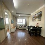 cần bán căn hộ 2pn pegasus biên hòa full nội thất giá 2.45 tỷ sổ hồng riêng lh 