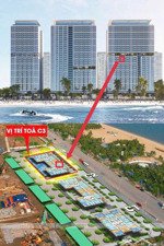 chỉ còn vài căn giá tốt mặt biển, tầng cao sun centro - nhà đầu tư đang săn chỉ 1,9 tỷ
