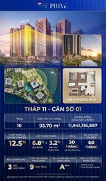 căn 3pn view nội khu + sông giá tốt nhất tháp 11 the prive quận 2, thanh toán 817 triệu ký hđmb