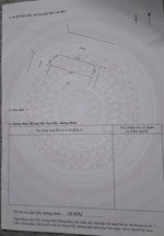 bán đất kinh doanh 87,5m2 tại nghĩa trụ - hưng yên, vị trí giáp vđ4và vinhome