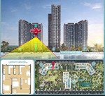 bán căn 2pn 2vs masteri grand coast - view trực diện hồ tạo sóng - chiết khấu 17,3% - lh 