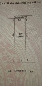 chính chủ bán đất thị trấn xuân mai. phân lô 100m2. giá 4,8 tỷ