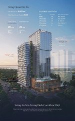 quỹ căn độc quyền the reflection từ cđt dự án đảo kim cương - số lượng giới hạn