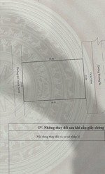 bán đất mặt tiền trường sa đối diện resort