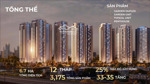 bán căn hộ chung cư the privé, 9,8 tỷ vnd, 80,6m2, giá siêu hời, hot!