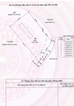 bán đất vị trí vip gần chợ, gần đại lộ giá chỉ 6,8 triệu/m