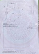 bán đất tại ấp tam nguyên, xã lộc quang, huyện lộc ninh, bình phước, 8 tỷ, 10506 m2