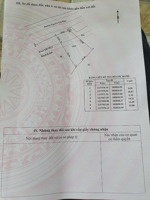 chính chủ cần bán đất mặt tiền đường nguyễn văn khạ, 2,6 tỷ, 180,6 m2, phú hòa đông, củ chi