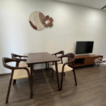 cần cho thuê căn hộ 2 phòng ngủ tại fpt plaza2 giá rẻ