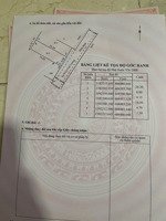 bán đất hẻm 1419 lê văn lương, nhà bè 6x20.2 121m2, đường xe hơi, sổ hồng giá 5.3tỷ tl, bao thủ tục