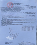 bán đất định hoà dx083 phường chánh hiệp bình dương