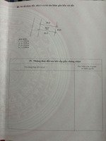 đất đấu giá thạch bàn - 80m - mt 5,3m - đường 2 ô tô tránh - gần đường chính -chỉ 15 tỷ