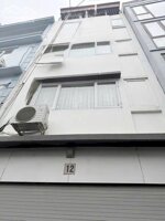 NHÀ ĐẸP Ở LUÔN 5 TẦNG Phúc Lợi-Long Biên 30m2, mặt tiền 4.3m X 6.3 tỷ.