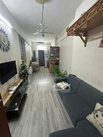 chỉ 2tỷ77 căn hộ 56m2 (2 pn 2vs) chung cư đại thanh - hà nội; đã đầy đủ nội thất, nhận nhà ở ngay