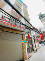 siêu phẩm nhà riêng hoàng hoa thám ngõ to như phố 50m vài bước ra oto