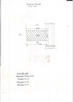 hàng xịn đét 1 chủ (sổ két 23 năm) bán đất mỹ khê 4 sát biển võ nguyên giáp