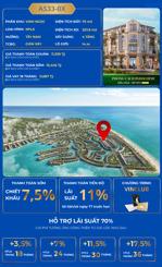 căn nhà phố liền kề giá tốt nhất thị trường 10,3 tỷ phân khu vịnh ngọc