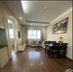 cần bán căn hộ 2pn chung cư the pegasus biên hoà giá 2.55 tỷ sổ hồng riêng full thổ cư 