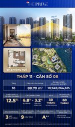 căn góc 2pn/78m duy nhất the privé-quận 2 view sông,tt chỉ 10% đến nhận nhà,bank htls 30th