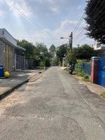 bán dãy trọ_ thu nhập 20tr/tháng
- đường nhựa 5m thông đường phú lợi
- diện tích 10x28 đã có 160m2