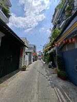 bán gấp nhà mặt tiền hẻm xe tải 55m2 ,quang trung,p8,gò vấp