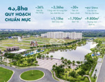 đất nền nam long ii central lake sống xanh bên hồ, sinh lời bền vững