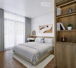 giá vỡ trận - bán gấp toà căn hộ mới 7 tầng sẵn dòng tiền 1,2 tỷ/năm