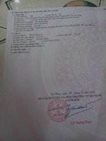 đầu tư sinh lời - bán đất tặng dãy trọ kiệt hà huy tập