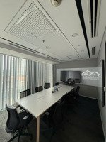cho thuê văn phòng tại vincom center:
