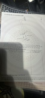 còn duy nhất 1 lô -sẵn bìa -bán kính 1km là kcn cẩm văn,quốc lộ 10