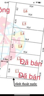 em còn sót lô đất 43m2 tại quan âm , bắc hồng, đông anh . nay thuộc xã phúc thịnh