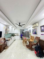 hiếm ! bán nhà phố cầu giấy - 42m2 - 5 tầng - ngõ thông - gần phố - ôtô - kinh doanh. nhỉnh 8 tỷ .